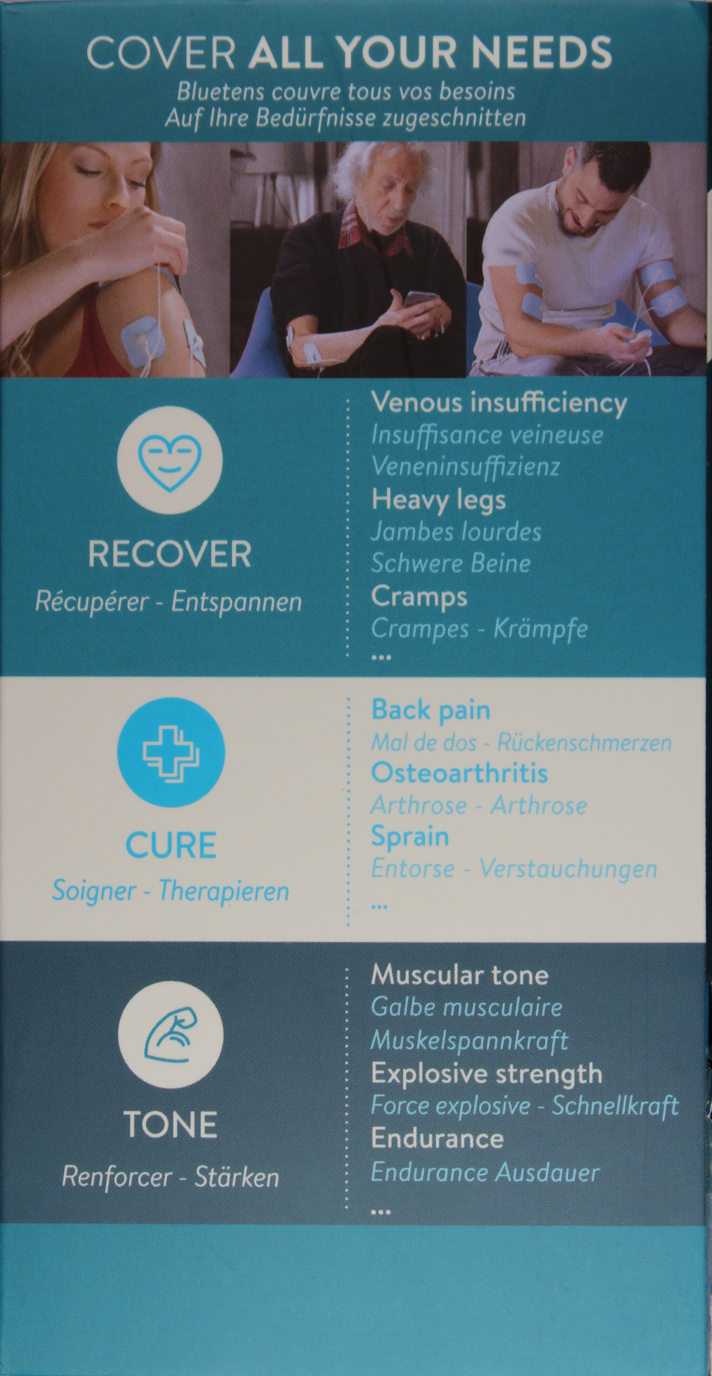 Rechte Seite - Verpackung