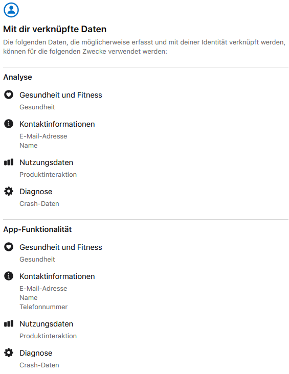 iOS - App-Datenschutz